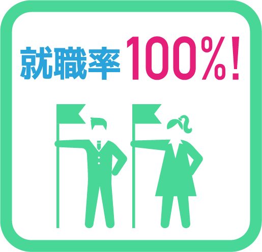 就職率100%!