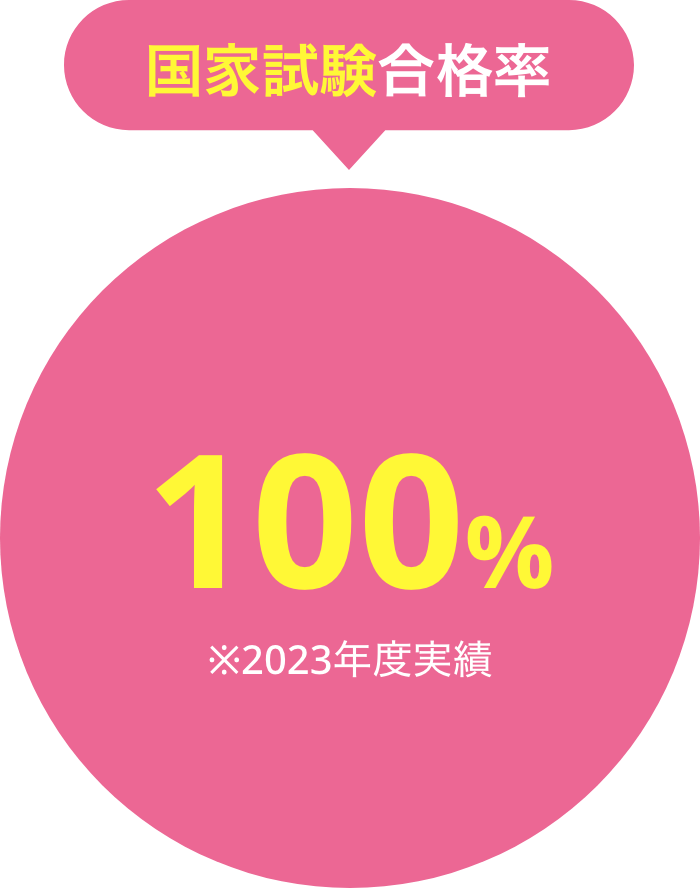 国家試験合格率100%